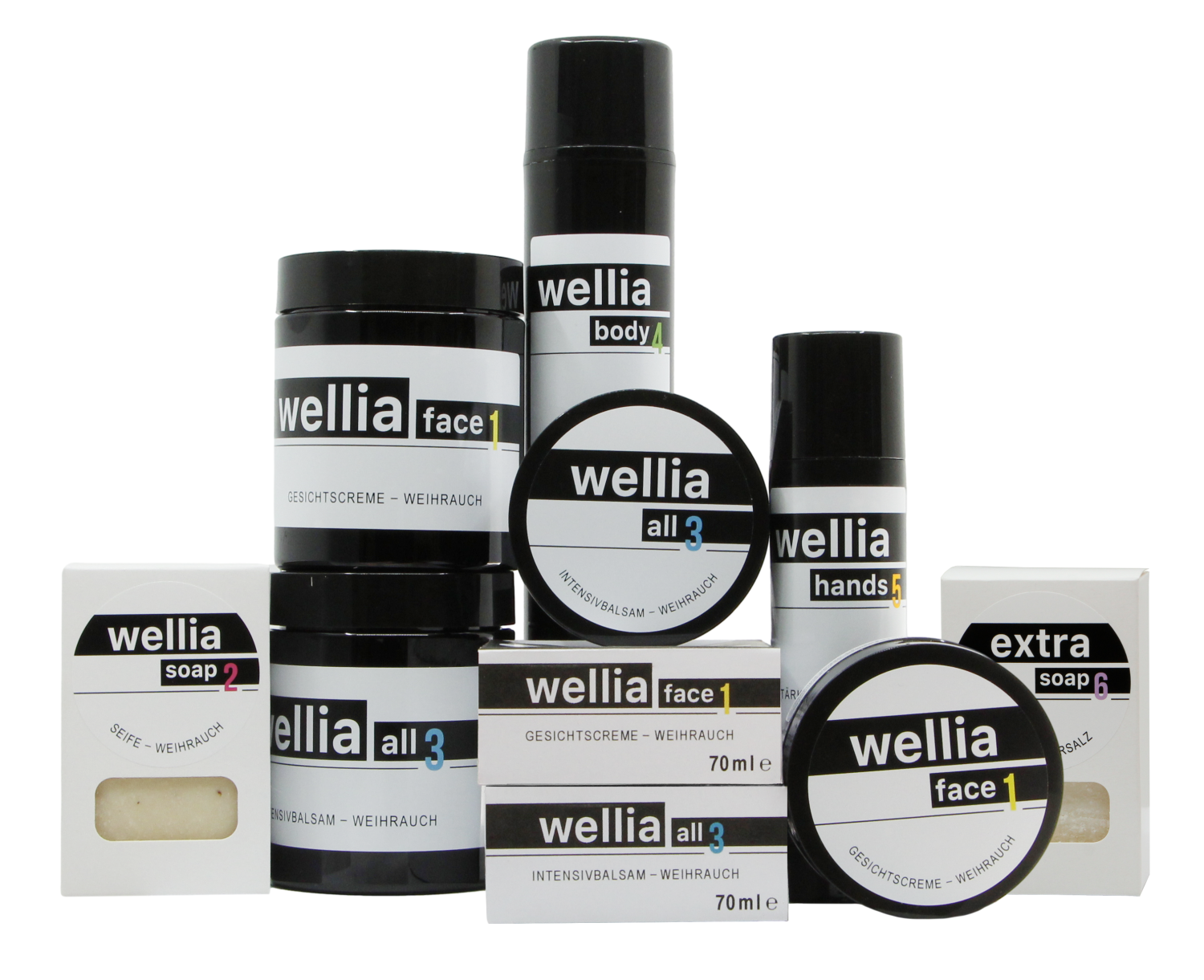 wellia Produkt Linie