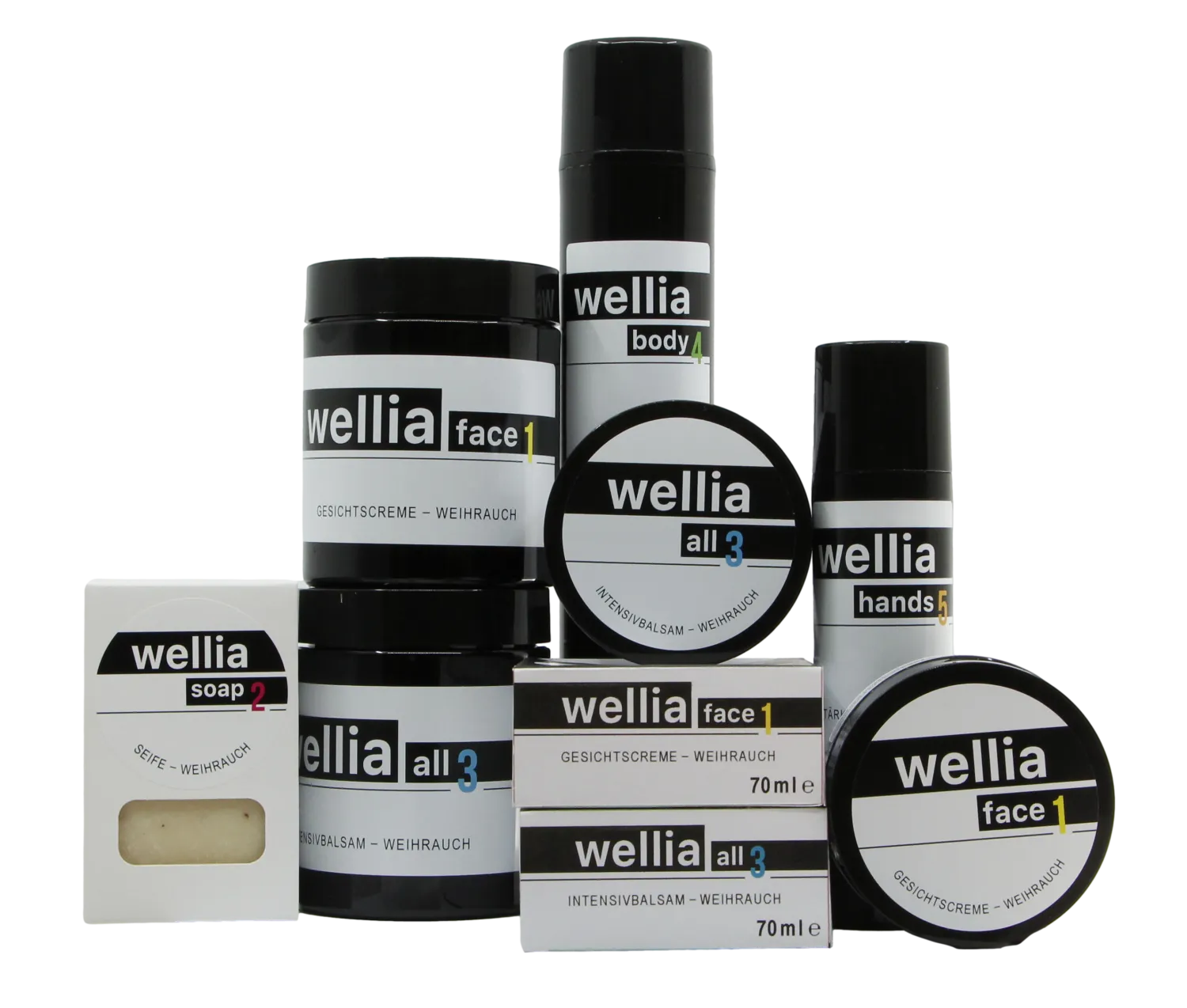 wellia Linie