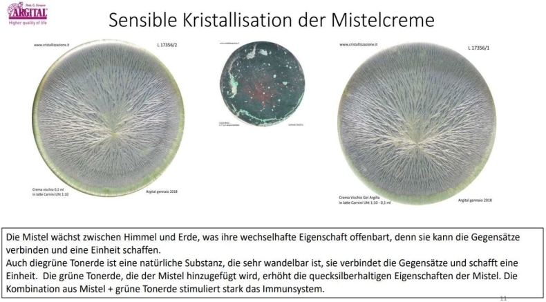 Kristallisation